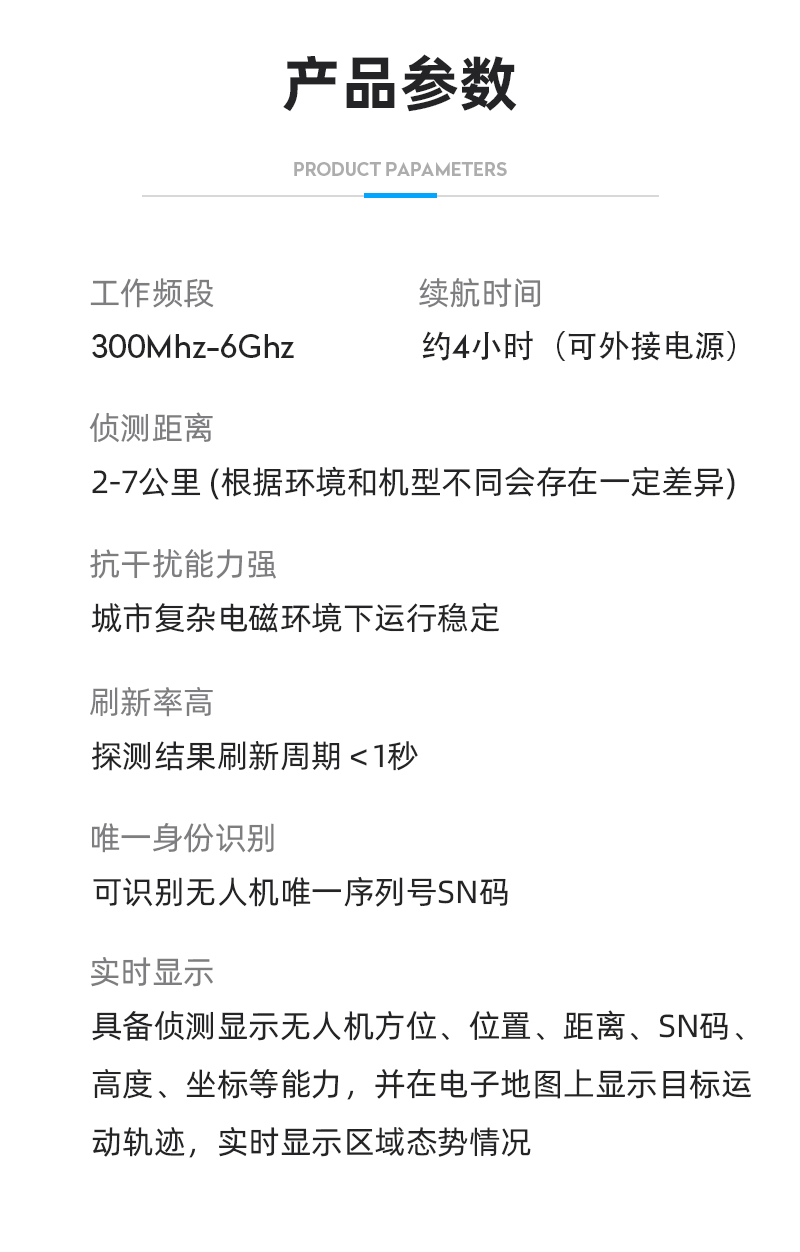 便携手提式无人机侦测定位设备_10.png